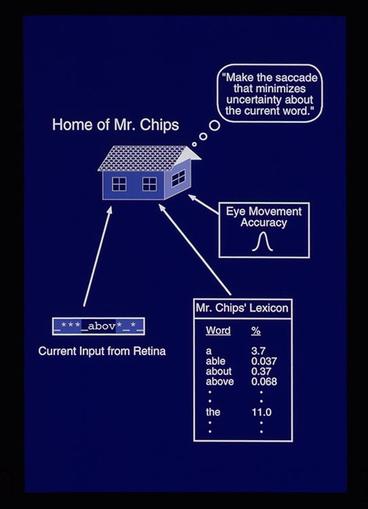 Mr. Chips diagram